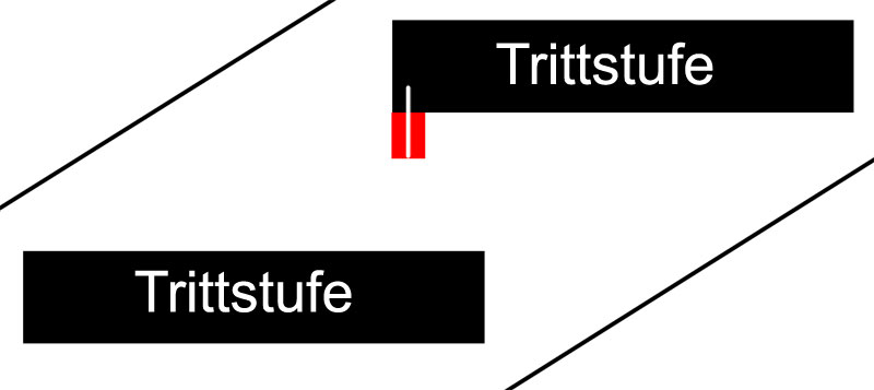 Sicherheit für Babys mit Treppen